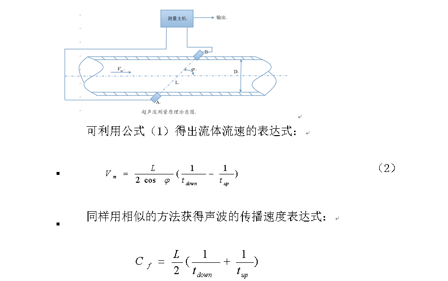 管段式超聲波流量計(jì)及流量開關(guān)的原理說明