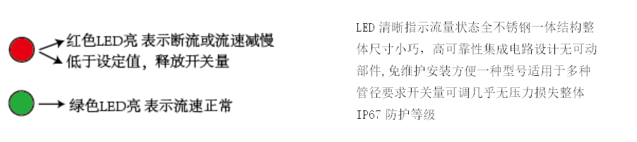 不銹鋼小型兩燈熱導(dǎo)式流量開(kāi)關(guān)NK-55