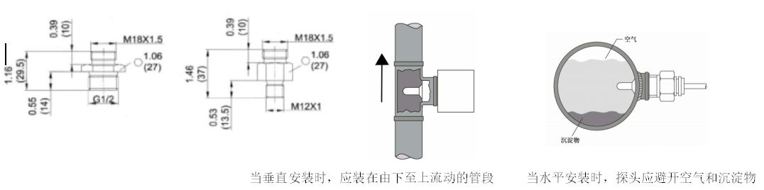 6燈油斷流報警熱導(dǎo)式流量開關(guān)NK300型