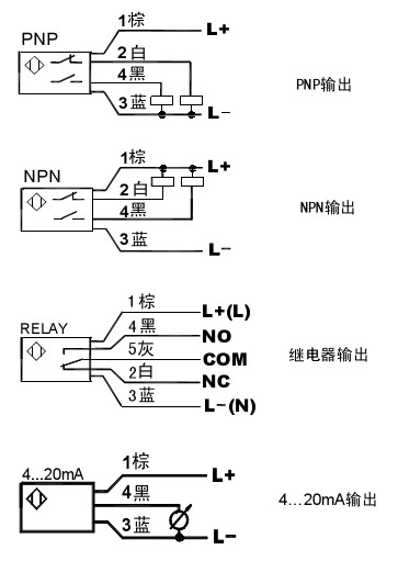 防爆型熱導(dǎo)式流量開關(guān)接線圖