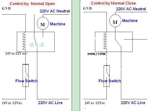 流量開關(guān)接線圖解及其注意事項